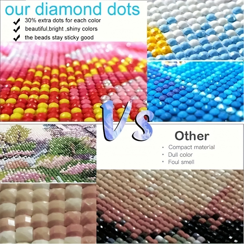 Zestaw do Diamond Painting, wz – Resin Art Work recenzja i cena