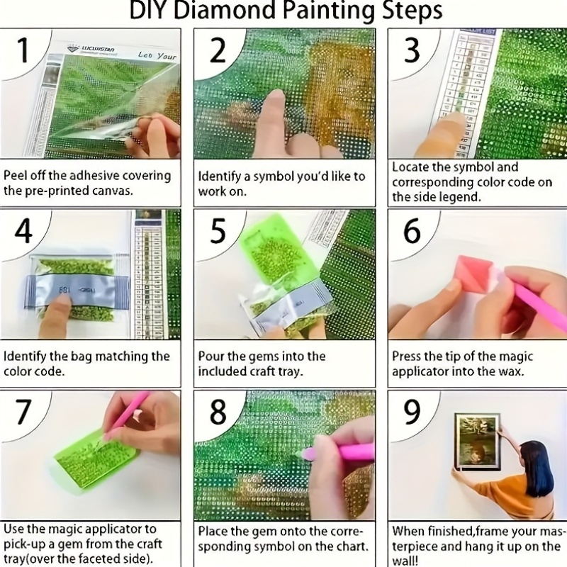 Zestaw do Diamond Painting, wz – Resin Art Work recenzja i cena