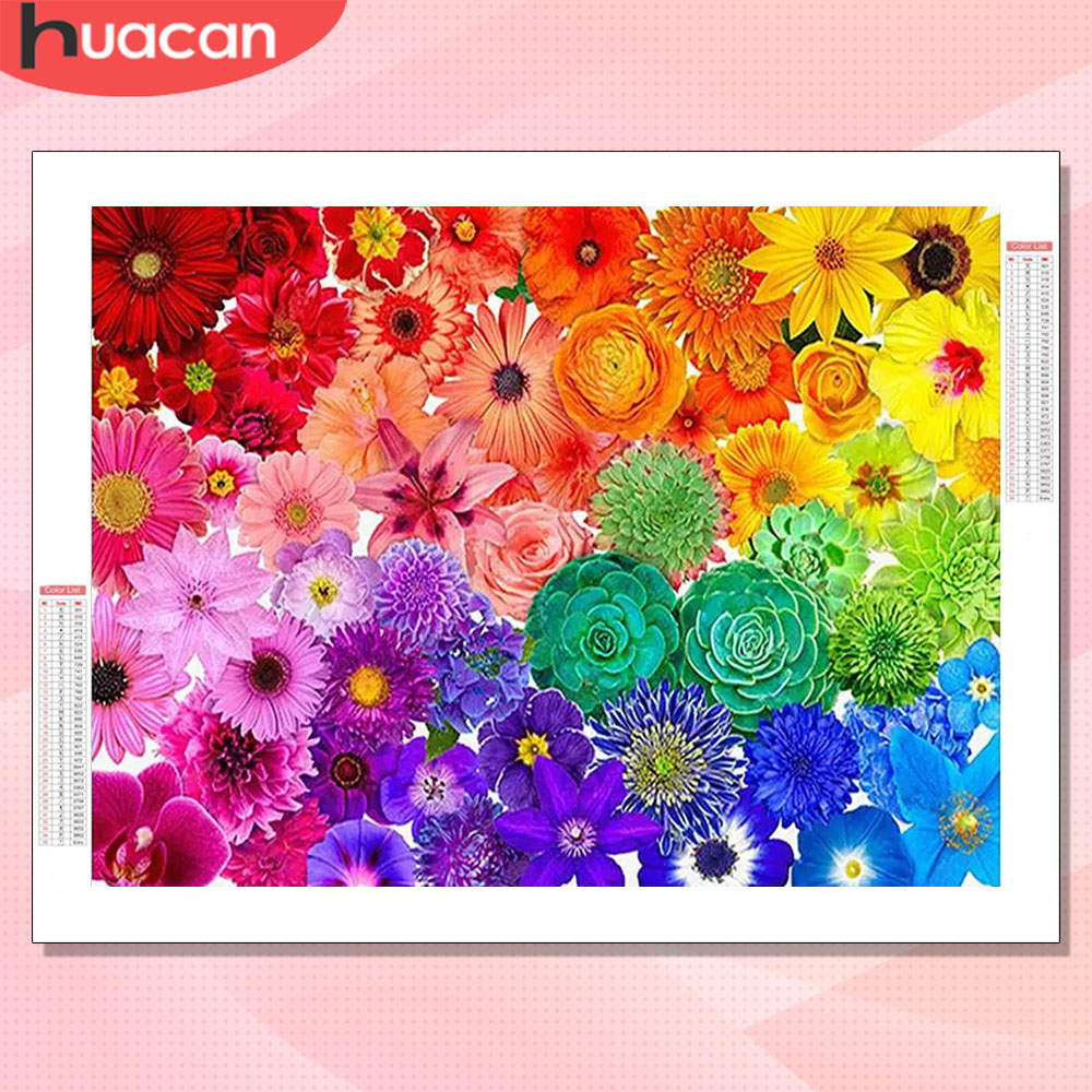 HUACAN Zestawy do haftowania d – Resin Art Rose recenzja i cena