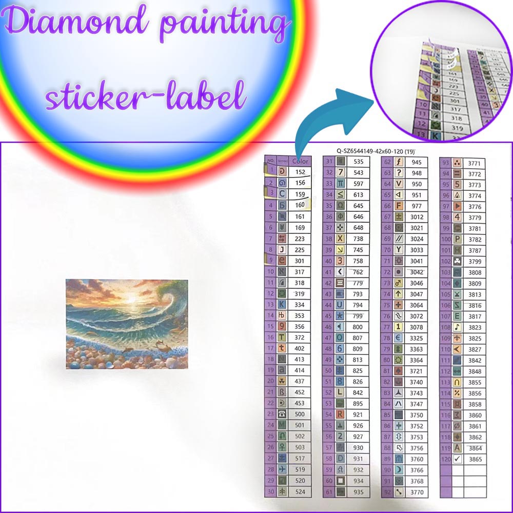 5D DIY 120 Kolorów Obraz Diame – Resin Art Wallpaper recenzja i cena